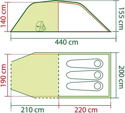 Coleman coastline 3 plus medidas